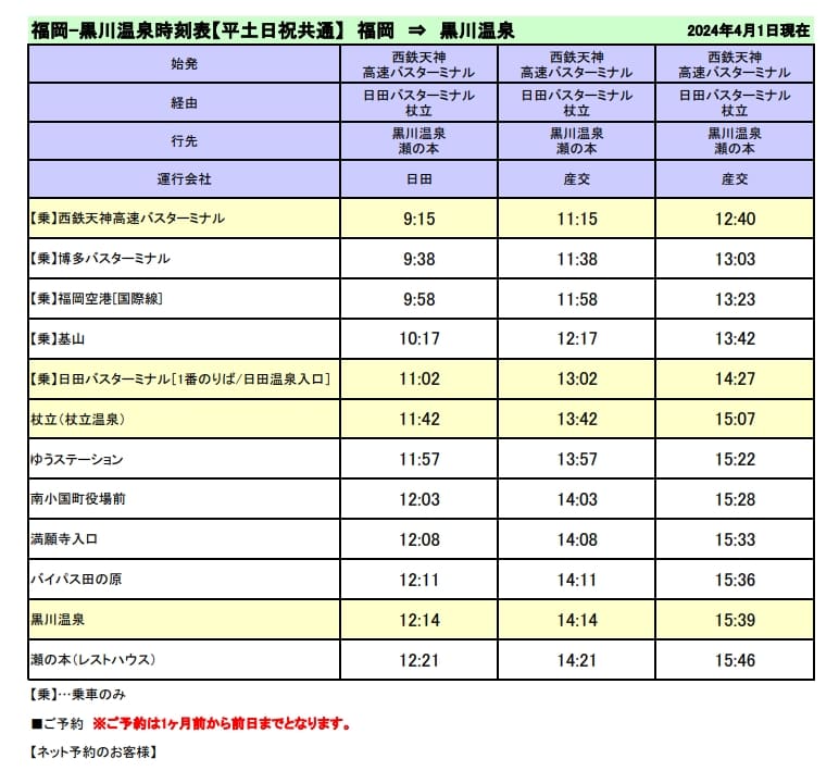 到九州福岡縣交通方式*3整理|JR九州鐵路、九州新幹線、高速巴士